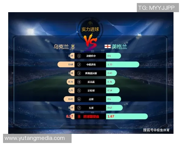 乌克兰国家队欧洲杯大名单揭晓球员阵容与战术分析一览