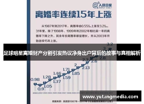 足球明星离婚财产分割引发热议净身出户背后的故事与真相解析