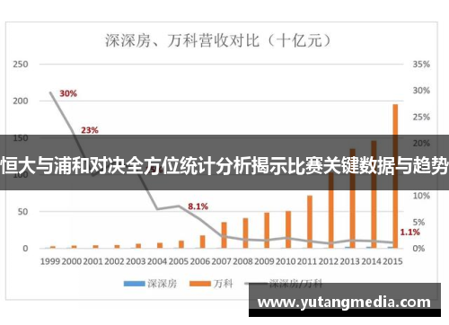 恒大与浦和对决全方位统计分析揭示比赛关键数据与趋势