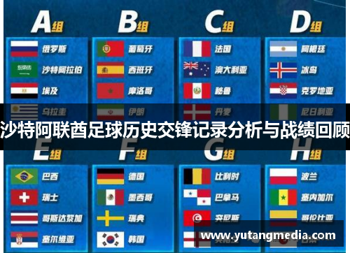 沙特阿联酋足球历史交锋记录分析与战绩回顾